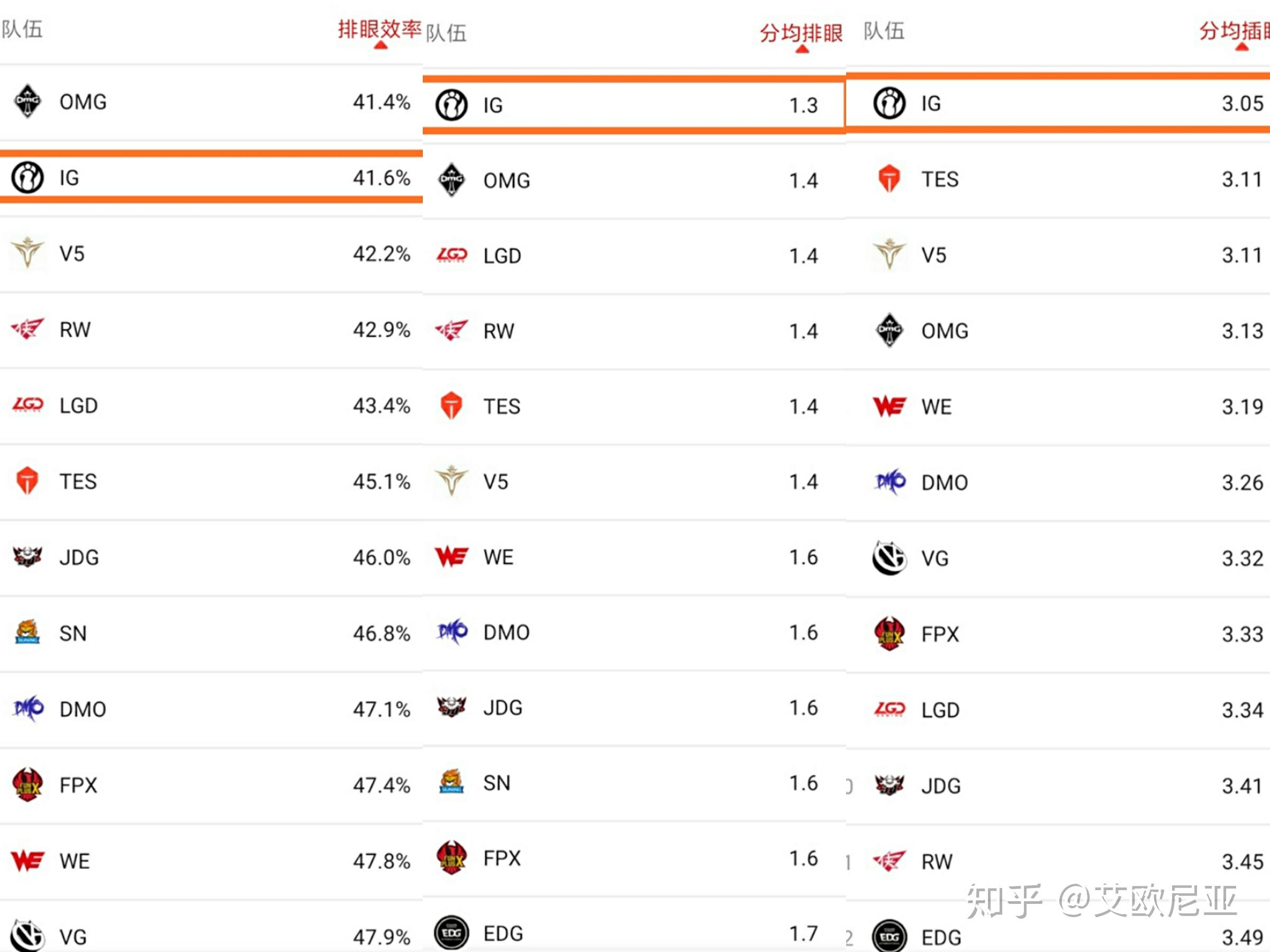 Ning爆冷击败热火，赛事规则更新引爆全场！(nba尼克斯热火预测)